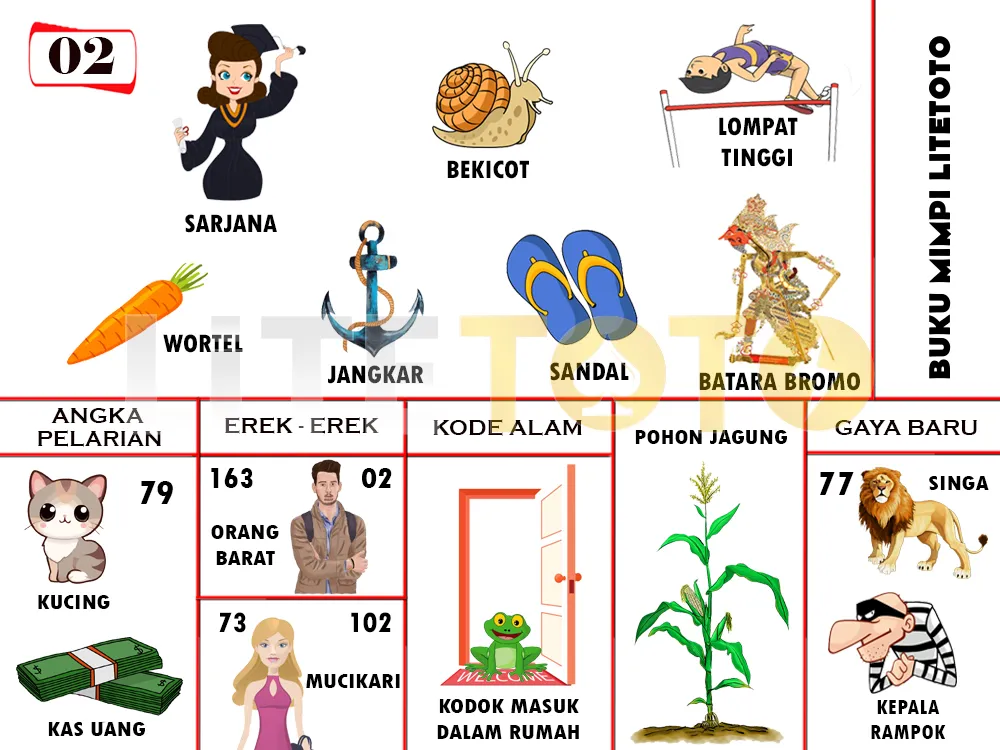 buku mimpi erek erek togel 02