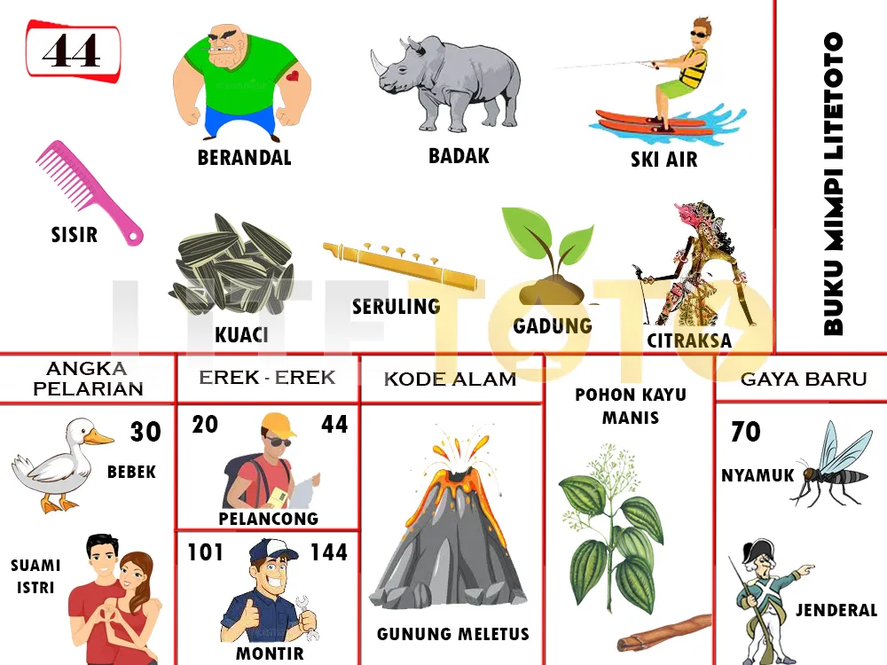 buku mimpi erek erek togel 44
