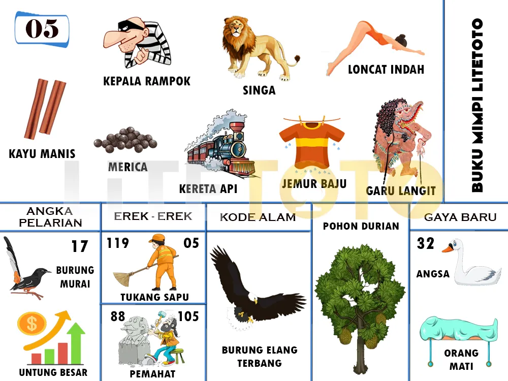 buku mimpi erek erek togel 05
