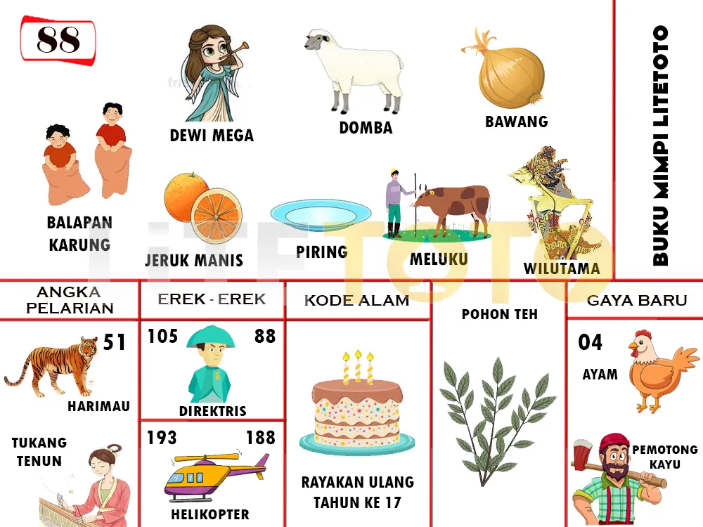 buku mimpi erek erek togel 88