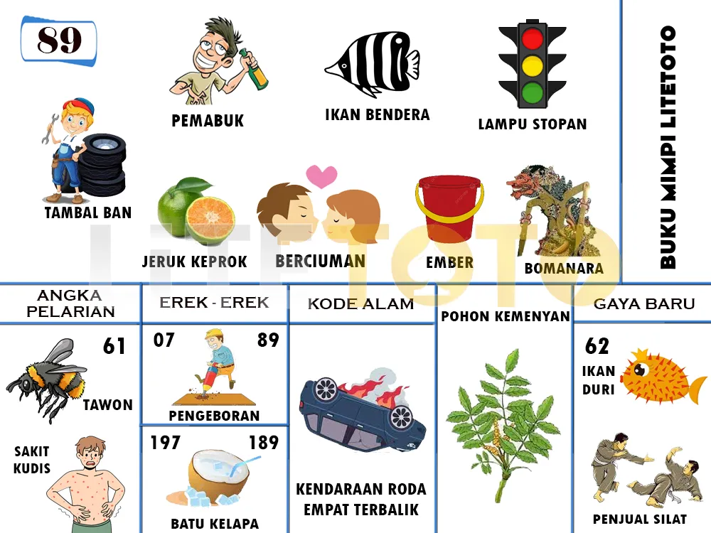 buku mimpi erek erek togel 89